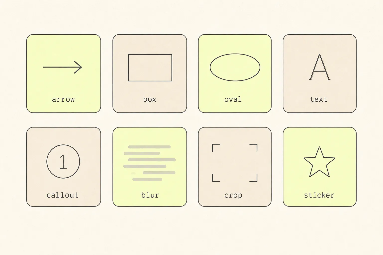 Eight annotation tool tiles: arrow, box, oval, text, numbered callout, blur, crop and sticker.